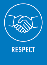 Respect